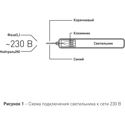 Настенно-потолочный светильник  SPP-201-0-65K-L32