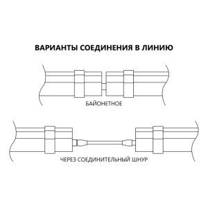 Настенно-потолочный светильник  32600